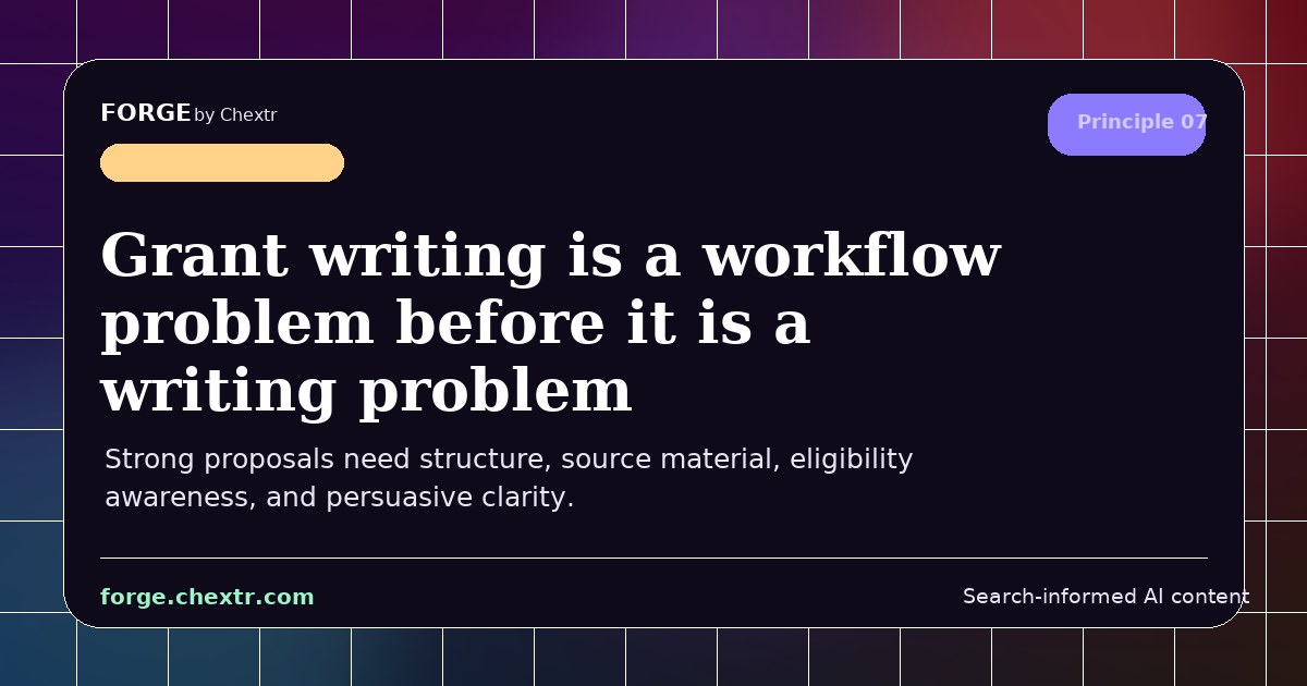 SERPSEOLOGY by Forge visual card for Grant writing is a workflow problem before it is a writing problem